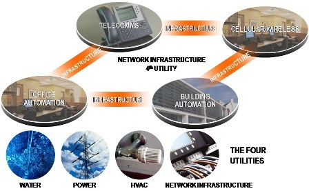 BIM-compressed BIM-compressed