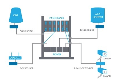 Powered_Fiber_Diagram